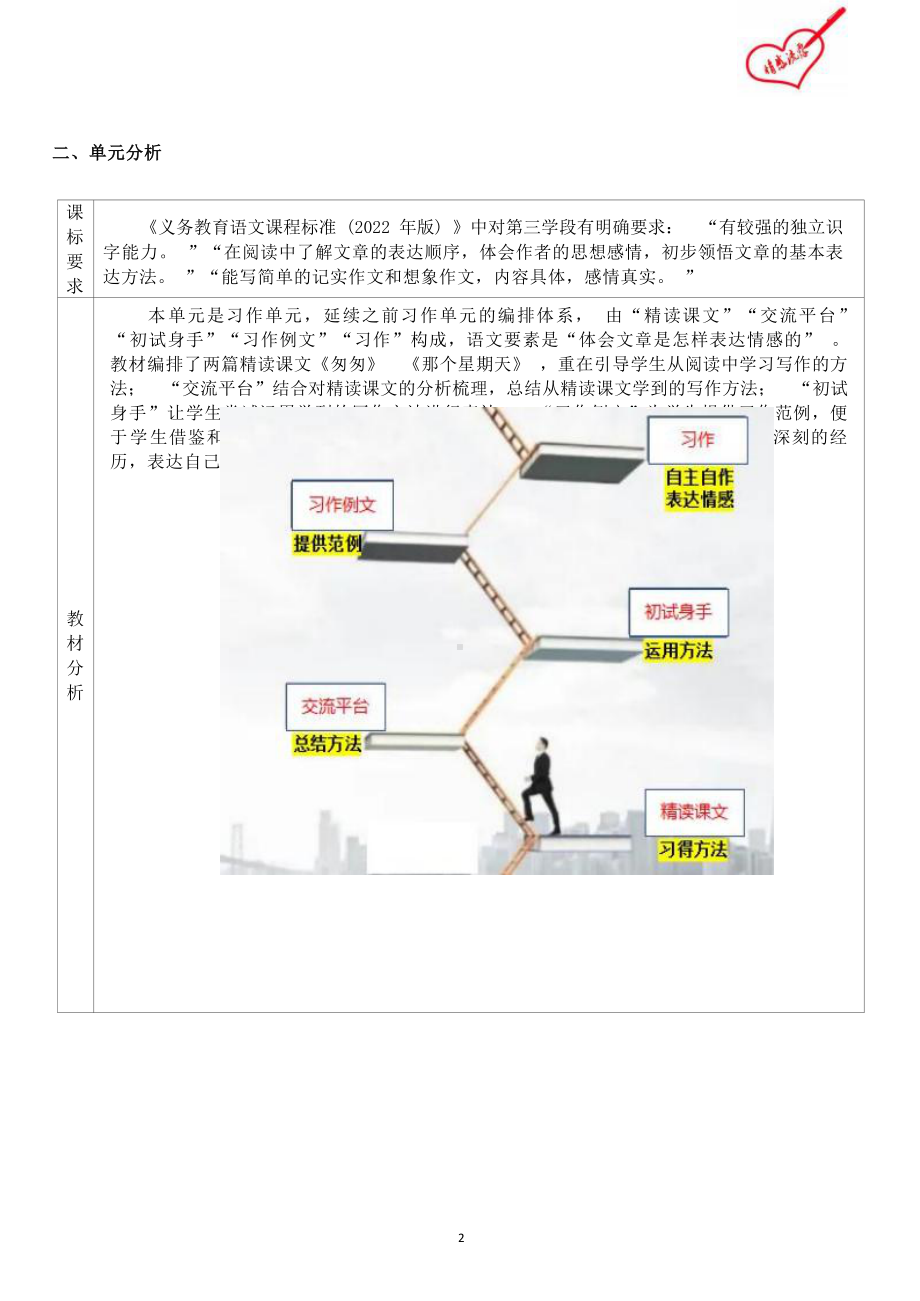 中小学作业设计大赛获奖优秀作品[模板]-《义务教育语文课程标准（2022年版）》-[信息技术2.0微能力]：小学六年级语文下（第三单元）匆匆.docx_第3页