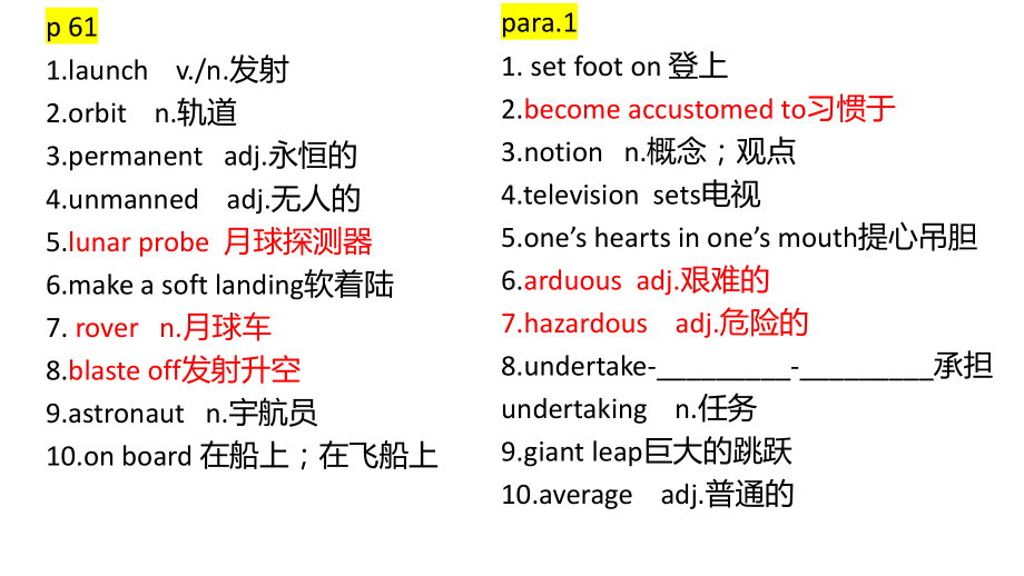 Unit 6 The Call of the Challenger 重点单词短语句型课件-(2022）新外研版高中选择性必修第四册《英语》.pptx_第2页