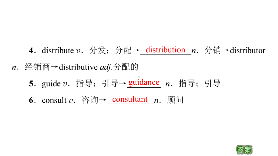 Unit 4 教学知识细解码课件-(2022）新外研版高中选择性必修第四册《英语》.ppt_第3页