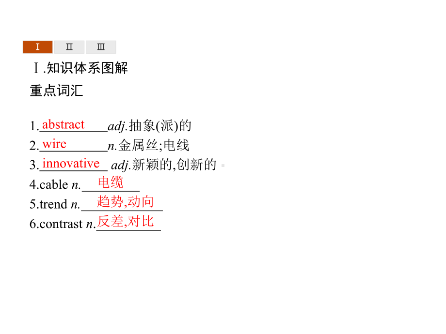 Unit 4 Section B Using language课件-(2022）新外研版高中《英语》选择性必修第一册.pptx_第2页