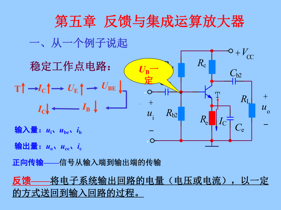 电子技术基础学习培训模板课件.ppt_第2页