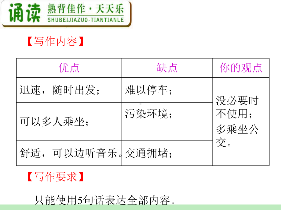 高中英语复习PPT课件：M5-Unit-5　First-aid-学习培训模板课件.ppt_第3页