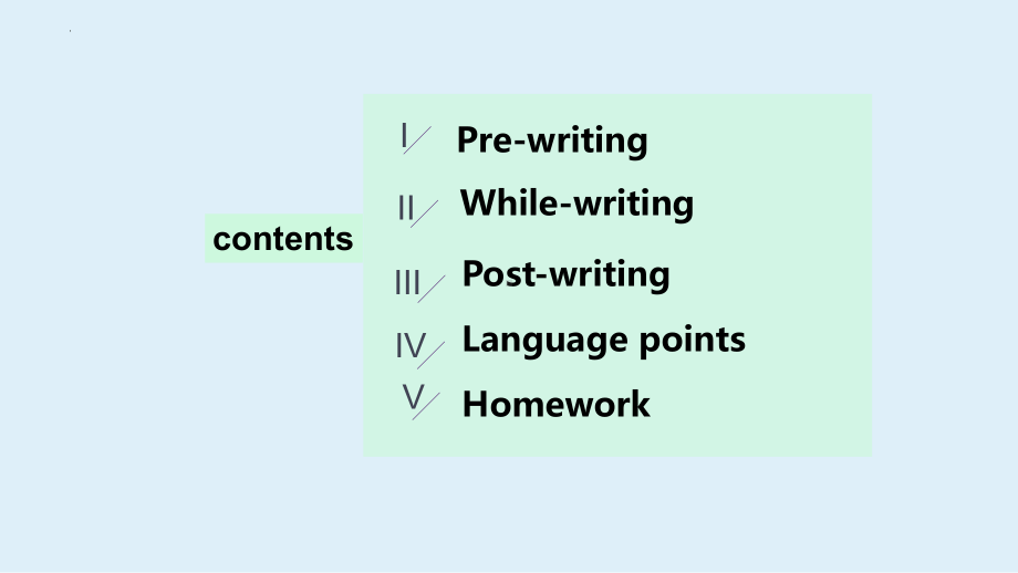 Unit 6 Developing ideas-writing ppt课件 -(2022）新外研版高中《英语》选择性必修第一册.pptx_第2页