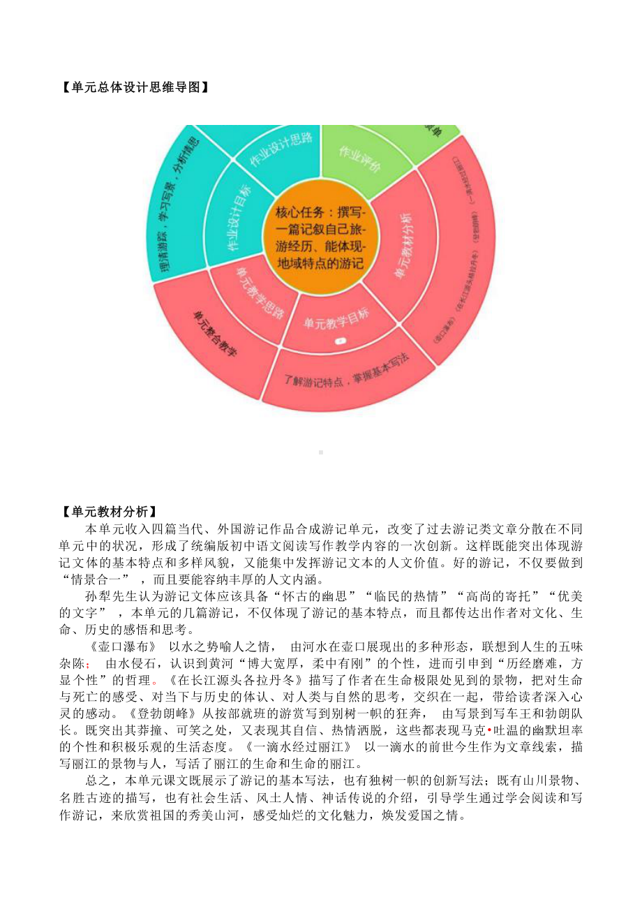 中小学作业设计大赛获奖优秀作品[模板]-《义务教育语文课程标准（2022年版）》-[信息技术2.0微能力]：中学八年级语文下（第五单元）壶口瀑布.docx_第2页