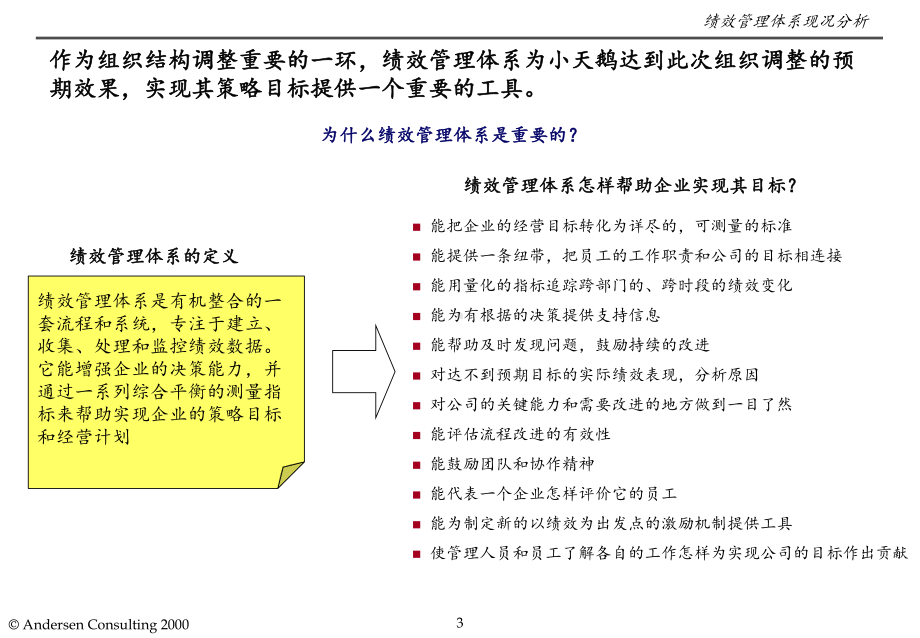 （企管资料）-xiaotiane绩效评估体系报告.pptx_第3页