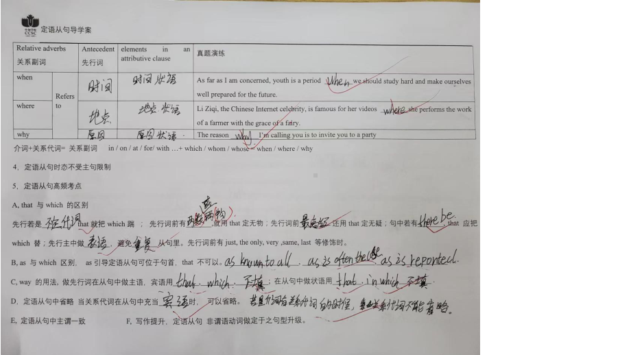 Unit 4 Using language课件 -(2022）新外研版高中选择性必修第四册《英语》.pptx_第3页