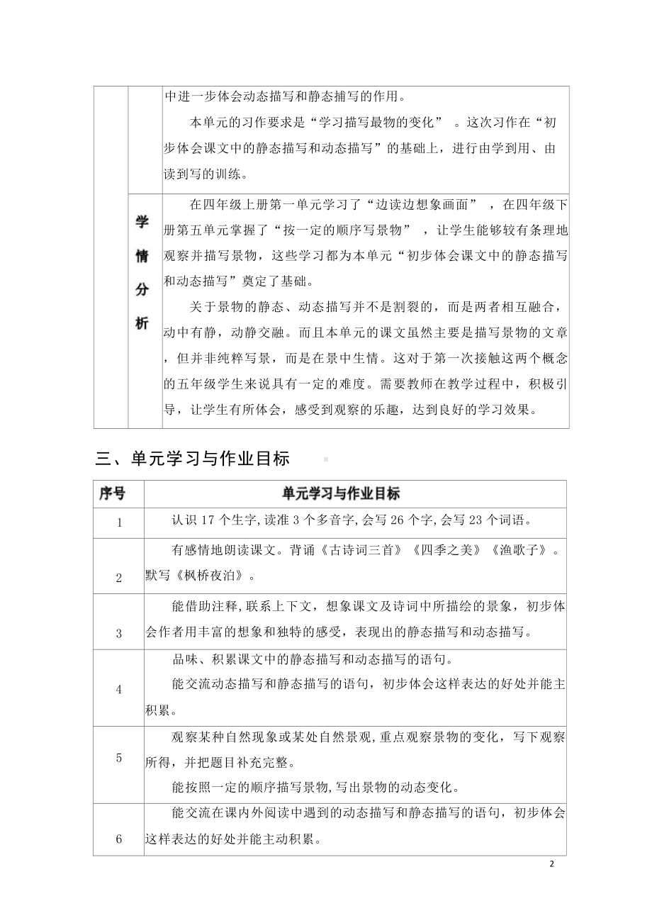 中小学作业设计大赛获奖优秀作品[模板]-《义务教育语文课程标准（2022年版）》-[信息技术2.0微能力]：小学五年级语文上（第七单元）.docx_第3页