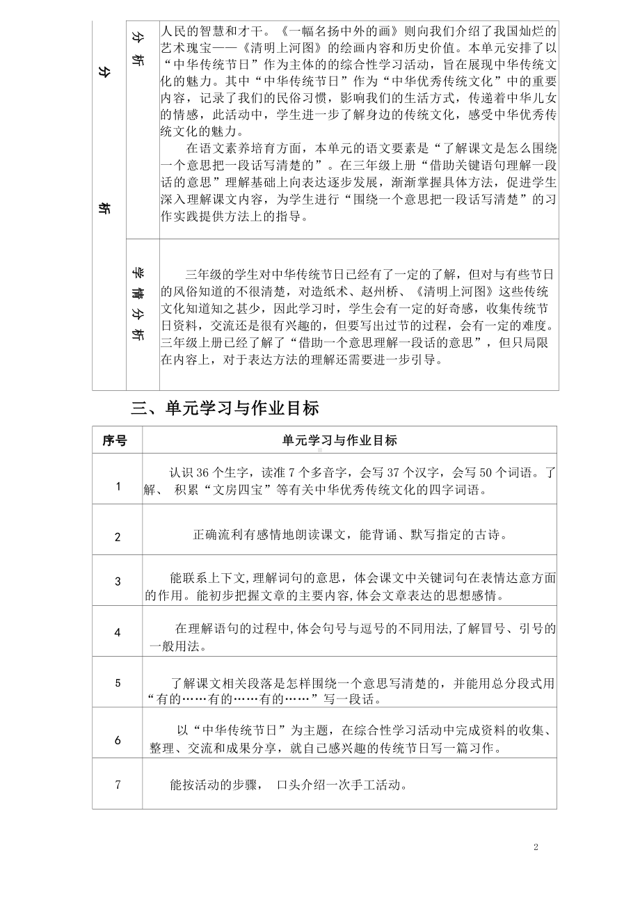 中小学作业设计大赛获奖优秀作品[模板]-《义务教育语文课程标准（2022年版）》-[信息技术2.0微能力]：小学三年级语文下（第三单元）名扬中外的画.docx_第3页