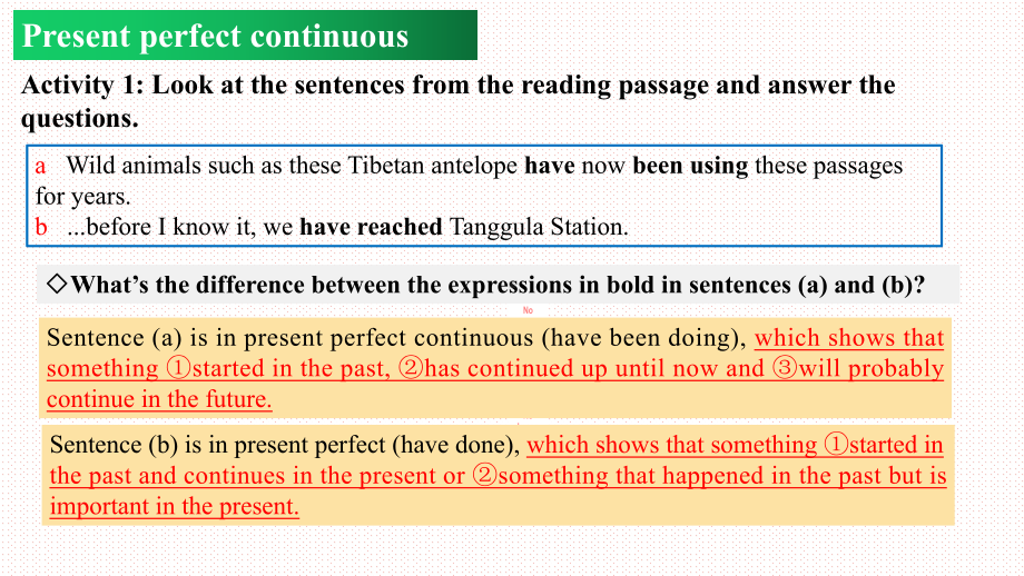 Unit 6 Using language-ppt课件 -(2022）新外研版高中《英语》选择性必修第一册.pptx_第3页