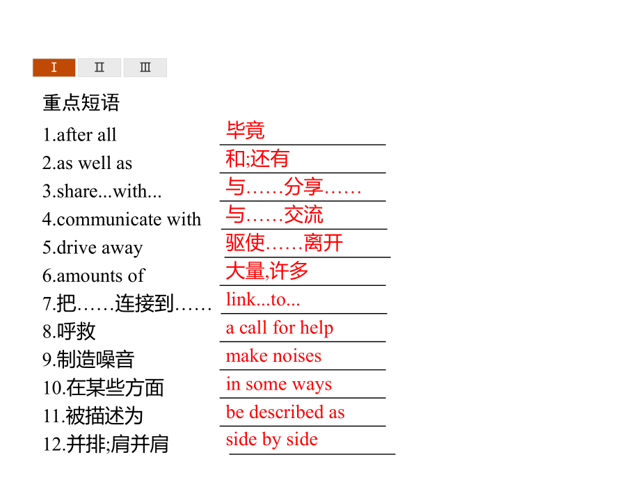 Unit 5　Section C　Developing ideas & Presenting ideas & Reflection ppt课件 -(2022）新外研版高中《英语》选择性必修第一册.pptx_第3页