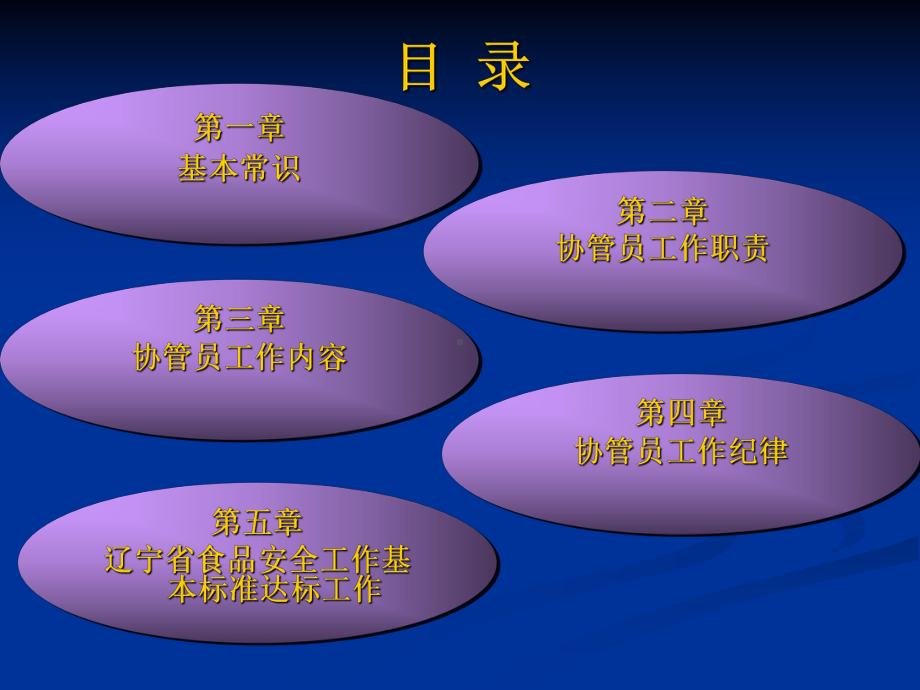 食品安全协管员培训讲义课件范本学习培训模板课件.ppt_第3页