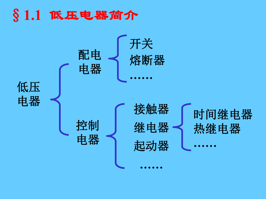 继电器接触器控制讲座学习培训模板课件.ppt_第3页