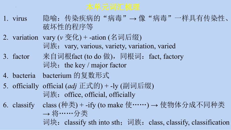 Unit 9 Lesson 2-Reading Club 2 单词课件-（2022）新北师大版《高中英语》选择性必修第三册.pptx_第2页