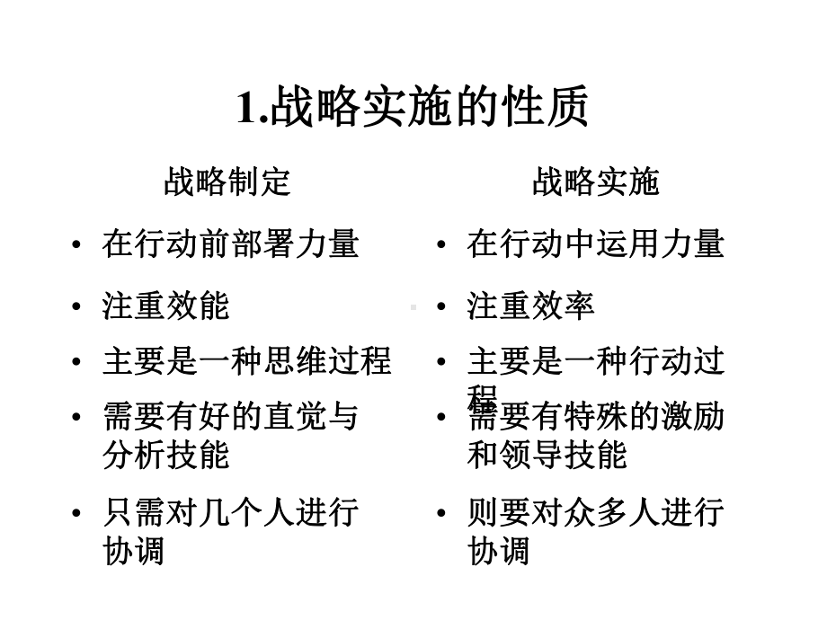 （企管资料）-战略实施中的管理问题.ppt_第2页