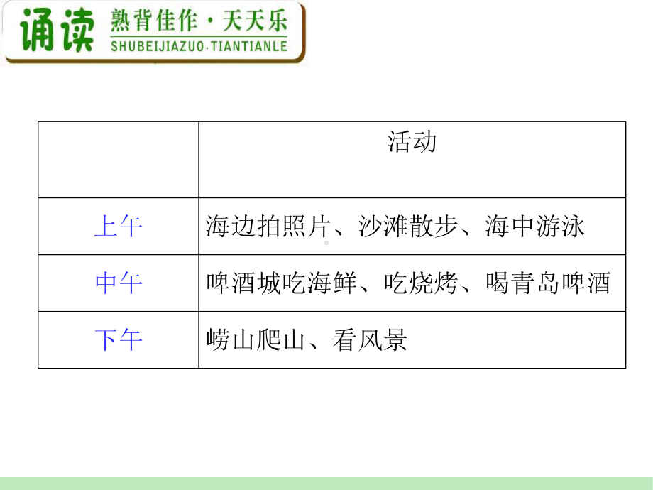 高中英语复习PPT课件：M8-Unit-1　A-land-of-diversity-学习培训模板课件.ppt_第3页