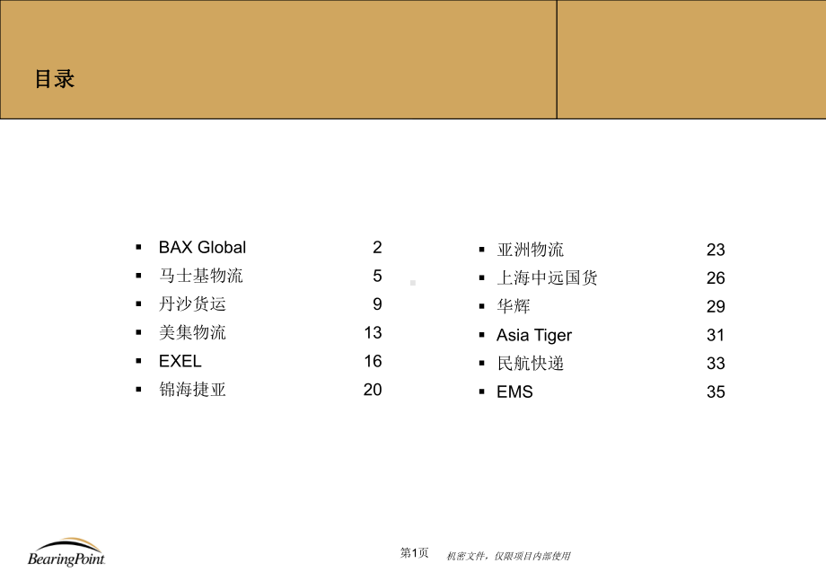 （企管资料）-XX国际物流公司潜在竞争对手分析报告.pptx_第2页