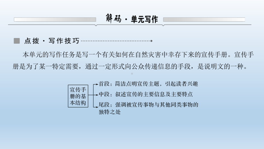 Unit 5　Writing Workshop—宣传手册写作课件-（2022）新北师大版《高中英语》必修第二册.ppt_第2页