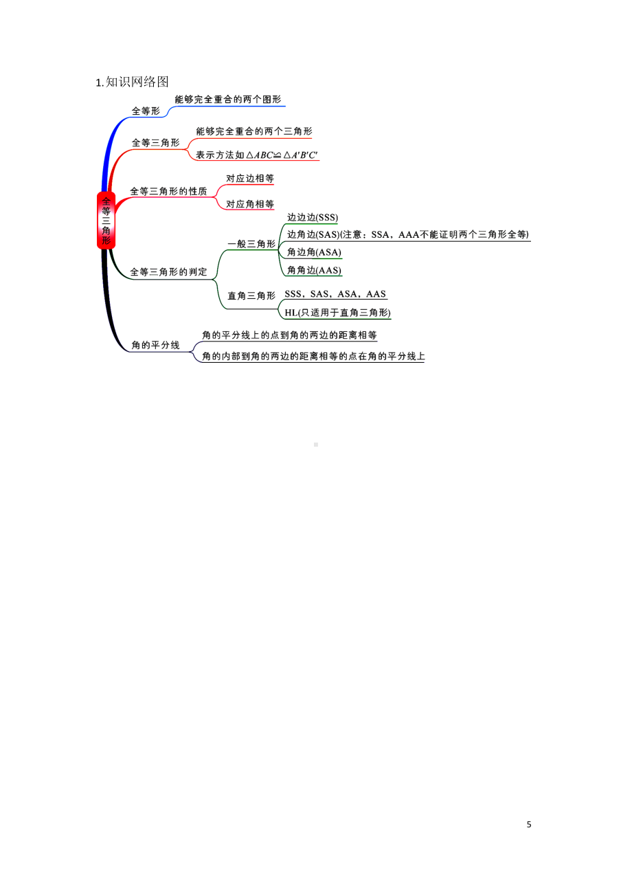 [信息技术2.0微能力]：中学八年级数学上（角的平分线的判定）-中小学作业设计大赛获奖优秀作品-《义务教育数学课程标准（2022年版）》.docx_第3页