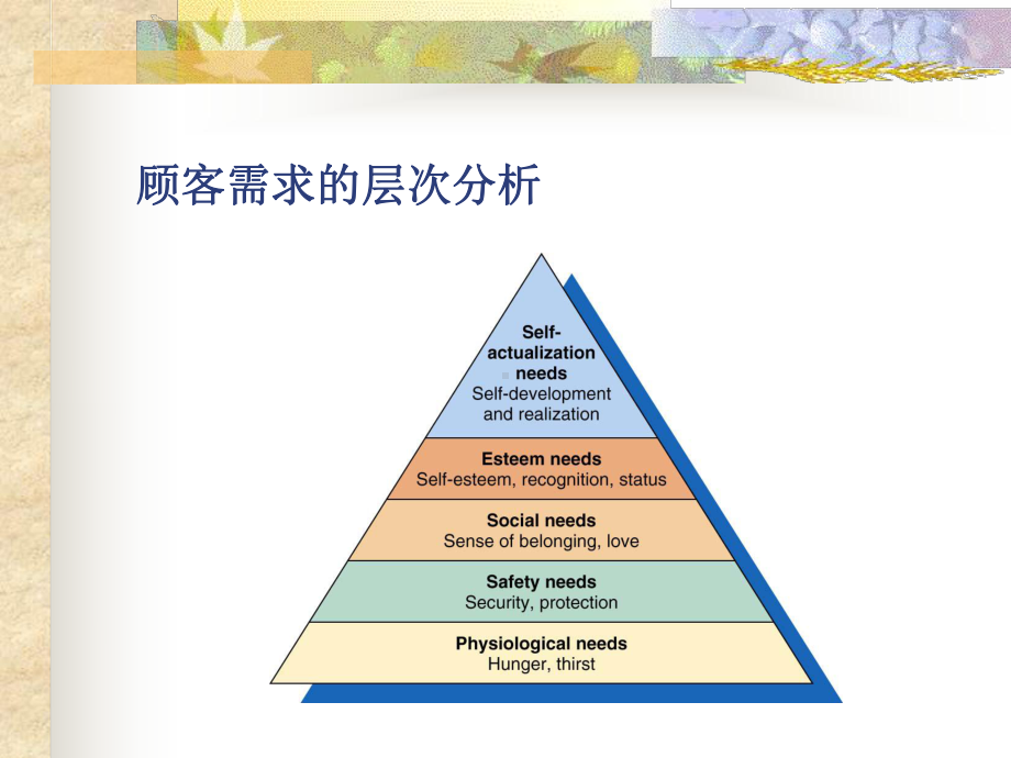 （企管资料）-目标顾客分析及策略.pptx_第3页