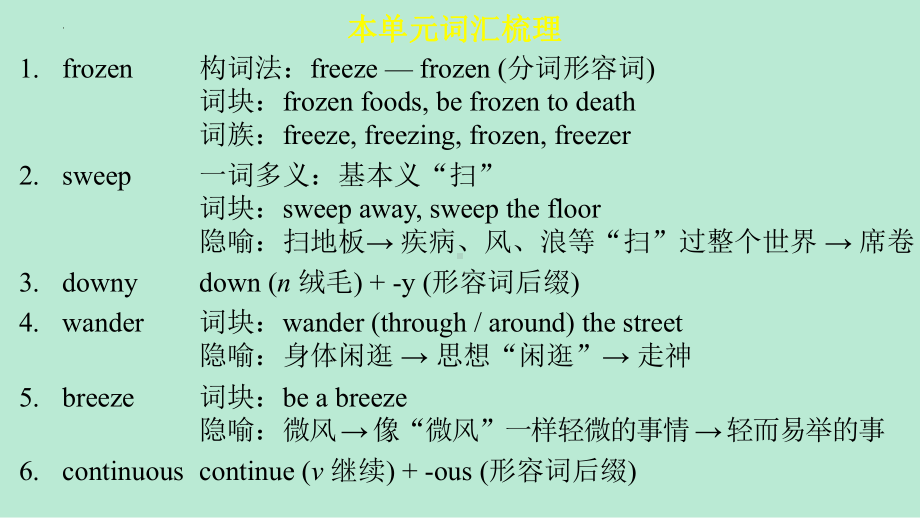 Unit 8 Lesson 2 Poetry 单词课件 -（2022）新北师大版《高中英语》选择性必修第三册.pptx_第2页