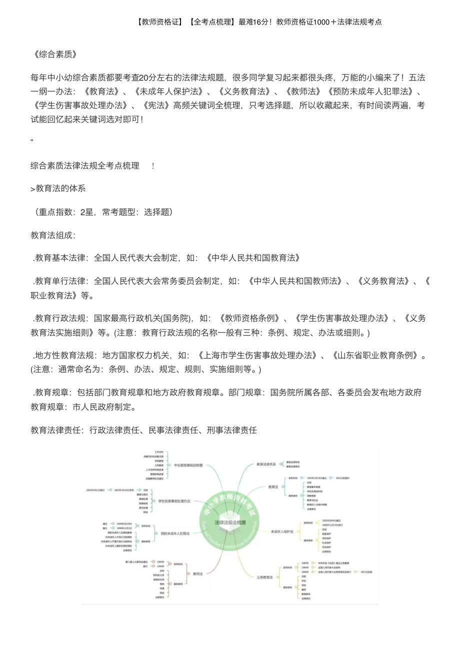 （教师资格证）（全考点梳理）最难16分！教师资格证1000＋法律法规考点.pdf_第1页