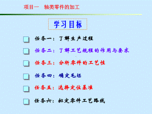 项目一轴类零件的加工学习培训模板课件.ppt