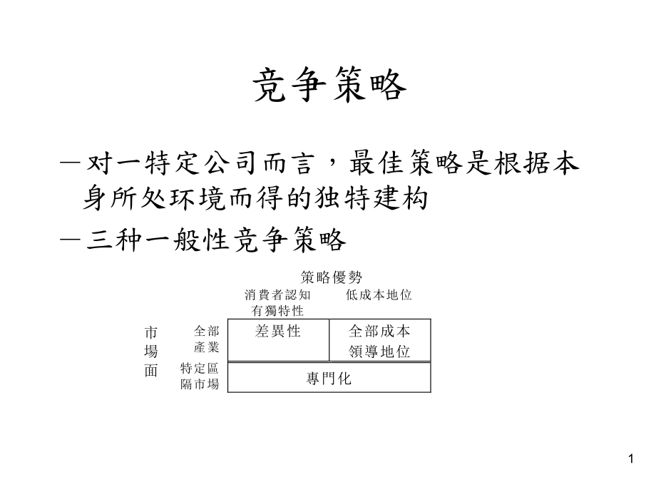 （企管资料）-竞争策略分析-1.pptx_第1页