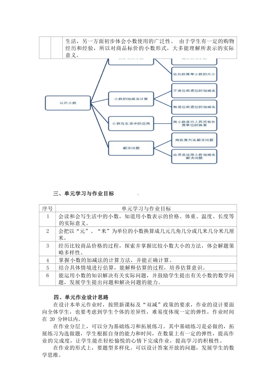 [信息技术2.0微能力]：小学三年级数学上（第八单元）文具店-中小学作业设计大赛获奖优秀作品-《义务教育数学课程标准（2022年版）》.docx_第3页