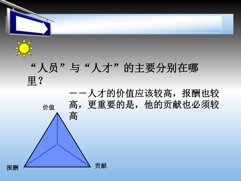 突破人才瓶颈学习培训模板课件.ppt_第2页