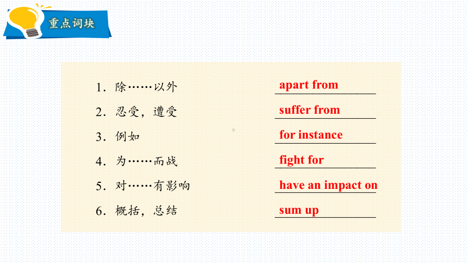 Unit 3 Writing Workshop课件 -（2022）新北师大版《高中英语》选择性必修第一册.pptx_第3页