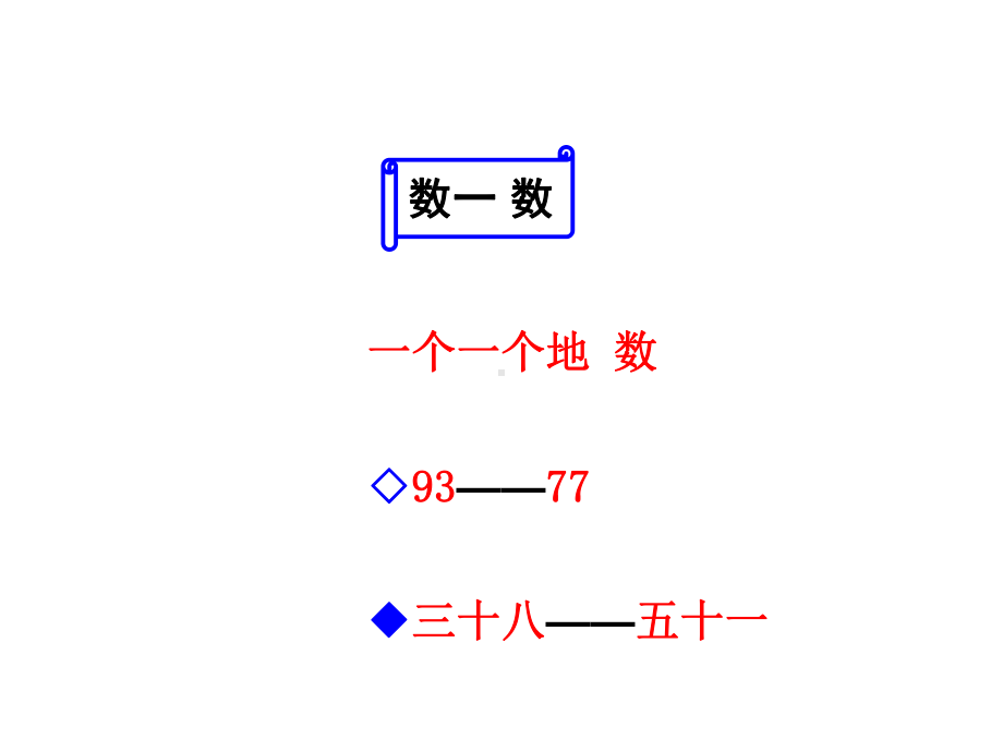 一年级苏教版数学下册《数的顺序（有趣的百数表）》课件（公开课定稿）.ppt_第3页