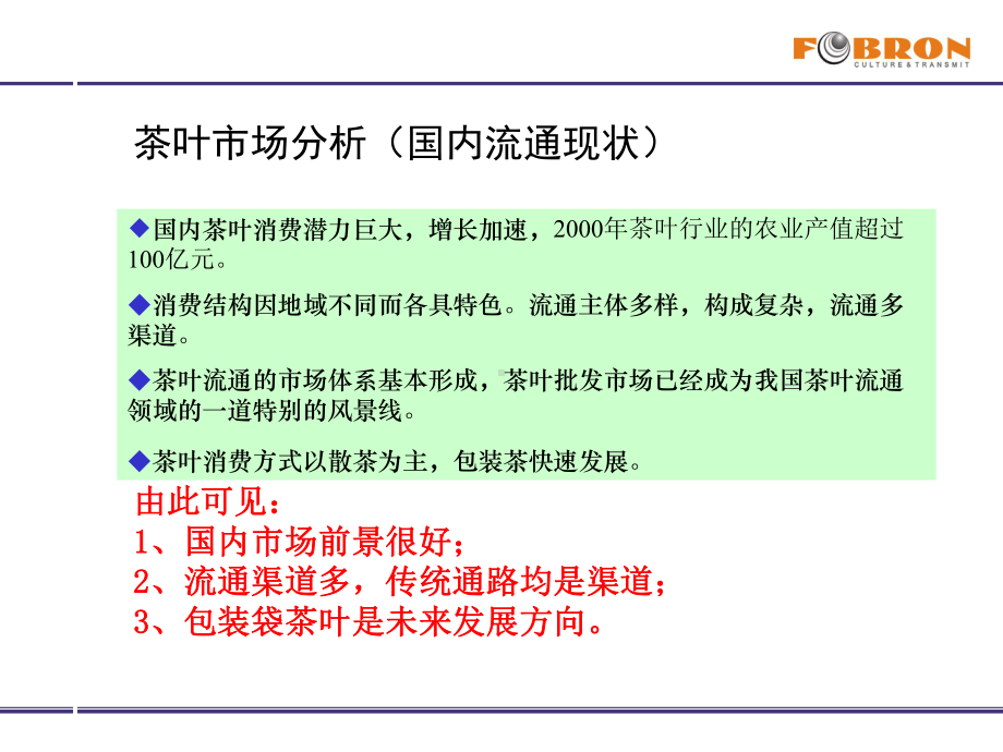 （企管资料）-青城道茶IMC全案.pptx_第3页