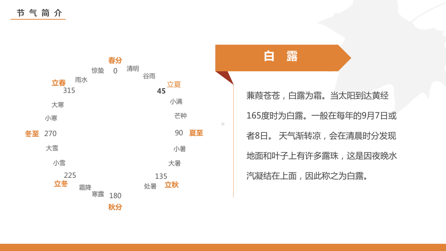 清新简雅二十四节气中国传统文化主题班会白露节气PPT课件（带内容）.pptx_第3页