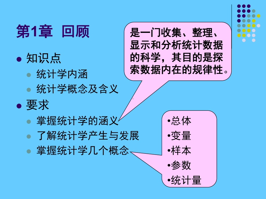 统计学 统计数据的描述学习培训模板课件.ppt_第2页