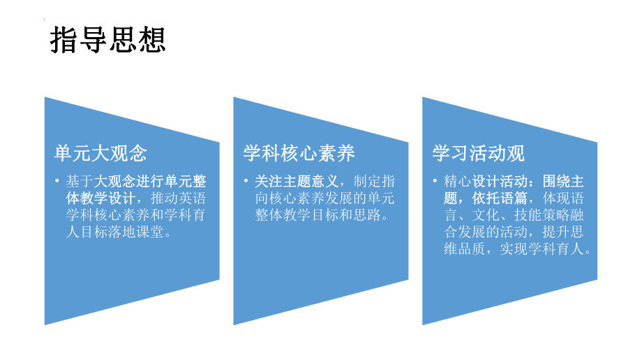 Unit 8 单元说课课件 -（2022）新北师大版《高中英语》必修第三册.pptx_第2页