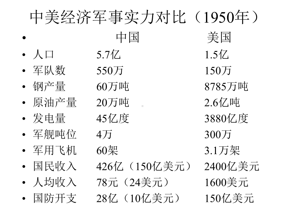 （企管资料）-营销战略-企业文化.pptx_第2页