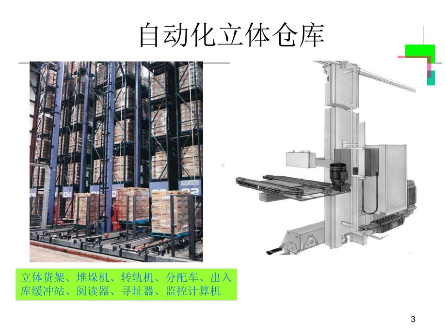 企业培训资料-助理物流师讲座-仓库和仓库设备.pptx_第3页