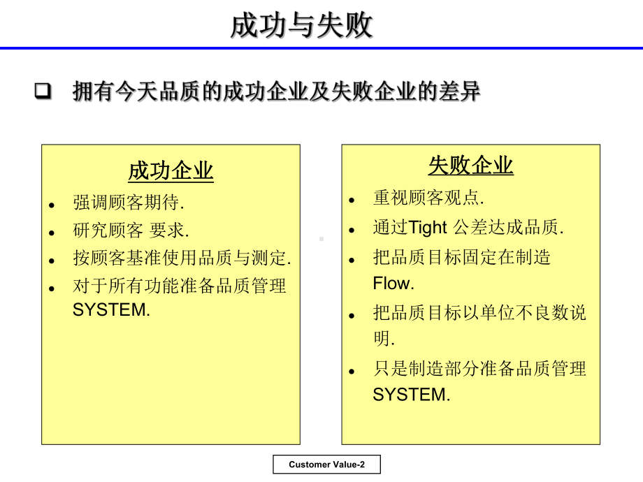 （企管资料）-顾客价值理解.pptx_第2页