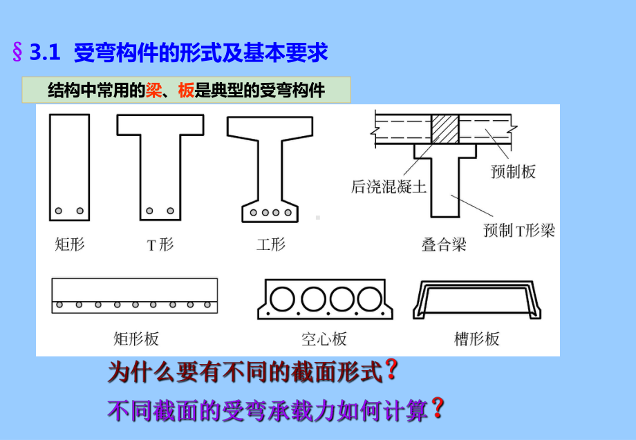 受弯构件正截面承载力学习培训模板课件.ppt_第2页