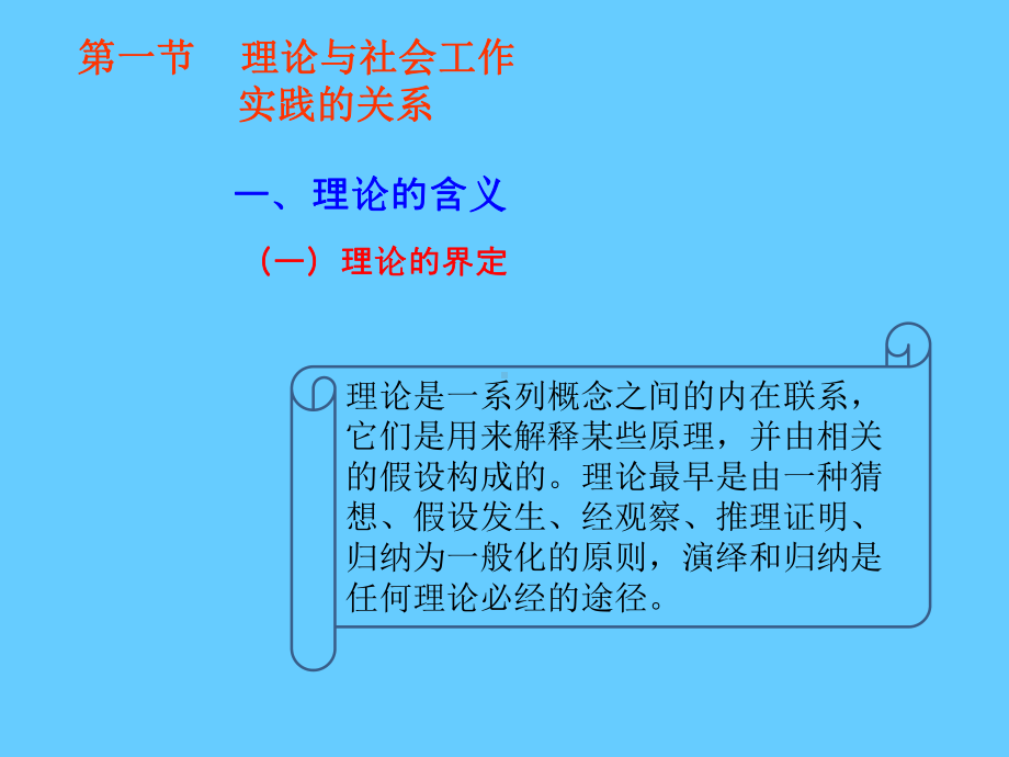 社会工作的理论基础和知识体系课件范本学习培训模板课件.ppt_第3页