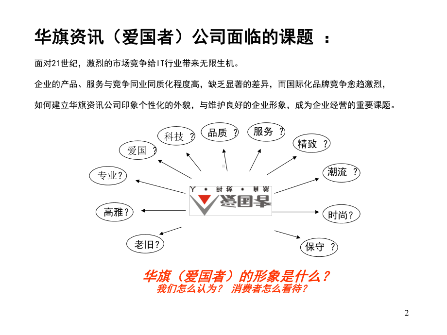 （企管资料）-XX资讯爱国者品牌形象塑造规划方案.pptx_第2页