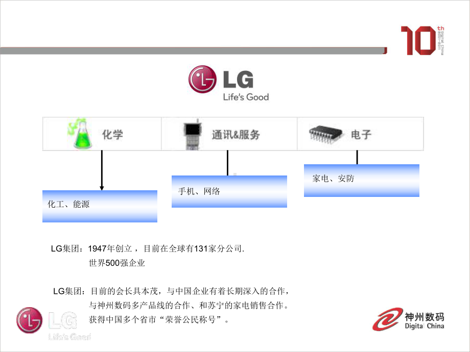 监狱智能监控技术交流学习培训模板课件.ppt_第3页