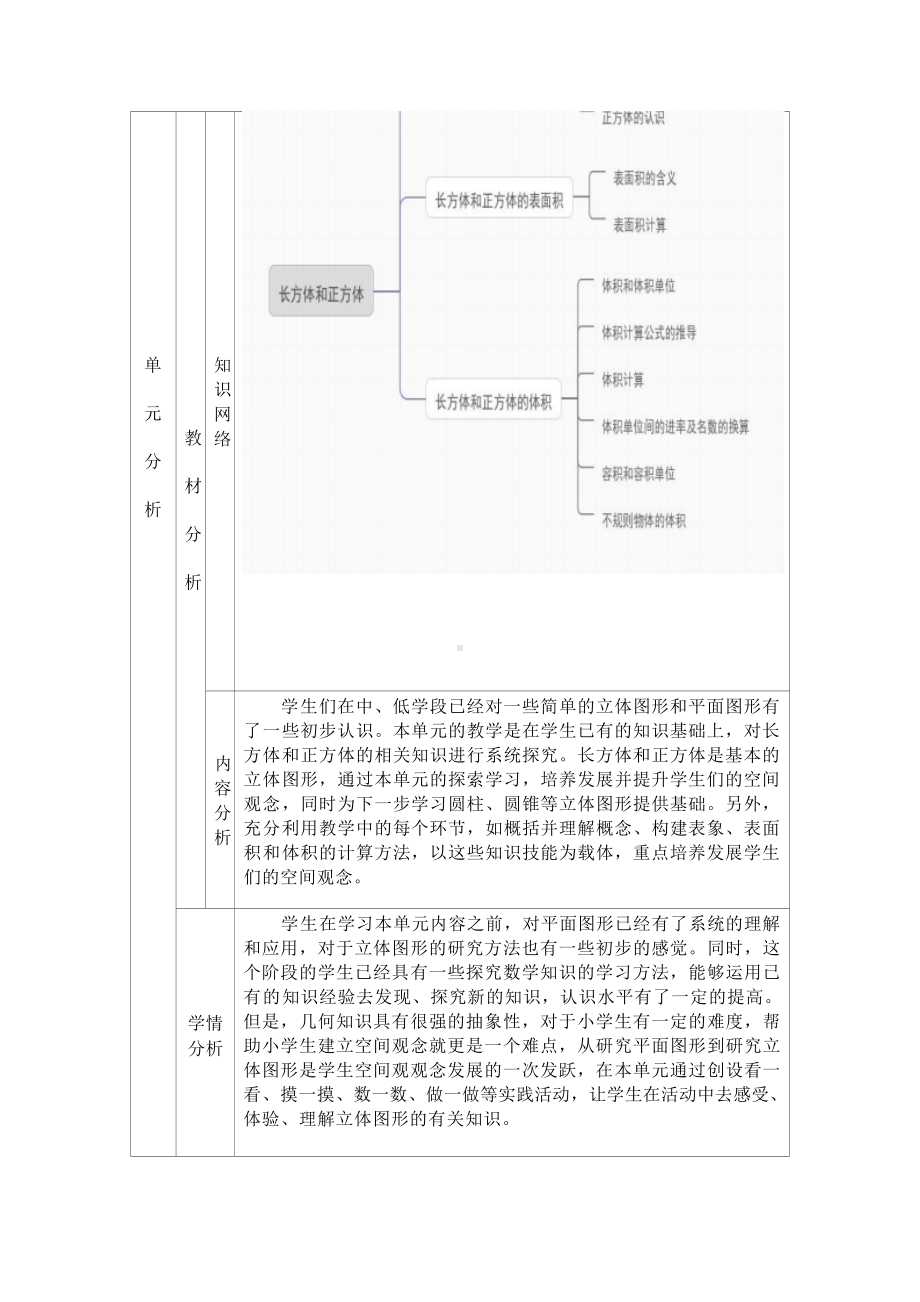 [信息技术2.0微能力]：小学五年级数学下（第三单元）正方体的认识-中小学作业设计大赛获奖优秀作品-《义务教育数学课程标准（2022年版）》.docx_第3页