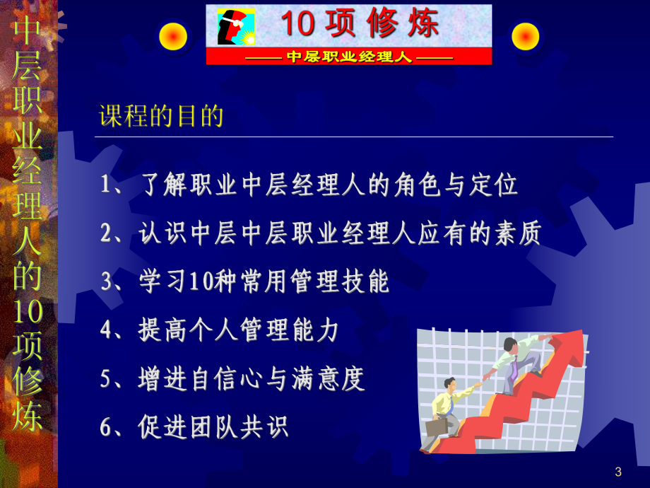 （企管资料）-中层职业经理人的10项管理技能.ppt_第3页