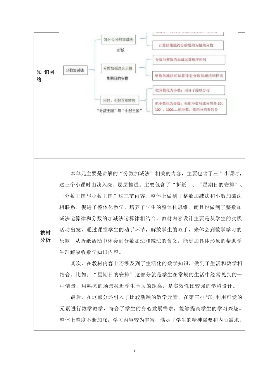 [信息技术2.0微能力]：小学五年级数学下（第一单元）星期日的安排-中小学作业设计大赛获奖优秀作品-《义务教育数学课程标准（2022年版）》.docx_第3页