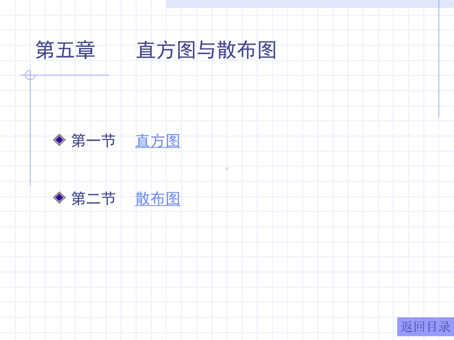 （企管资料）-QC七大手法之直方图与散布图.pptx_第1页