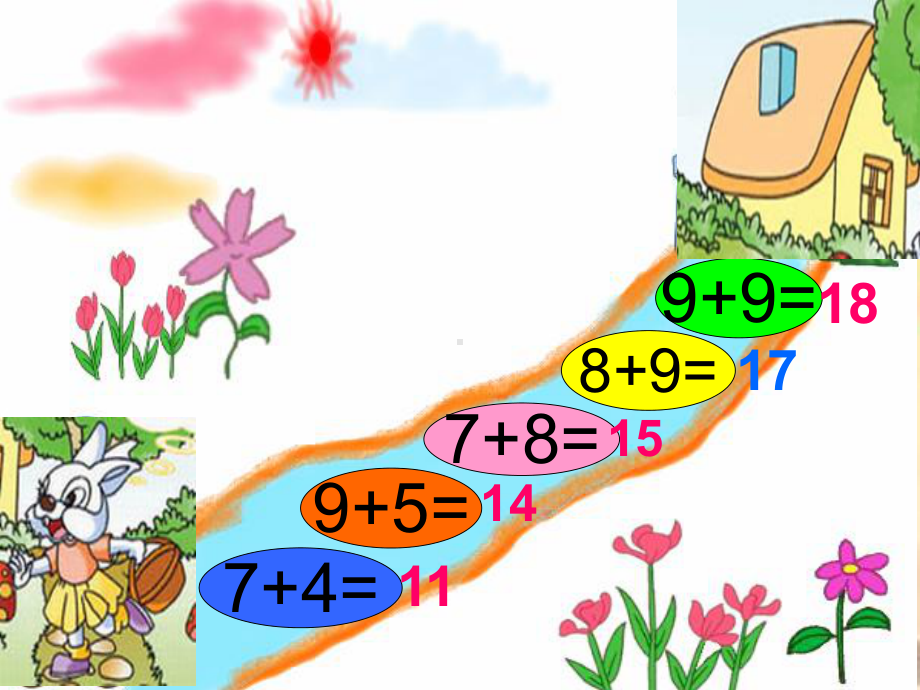 一年级苏教版数学上册《6、5、4、3、2加几》课件（南京公开课）.pptx_第2页