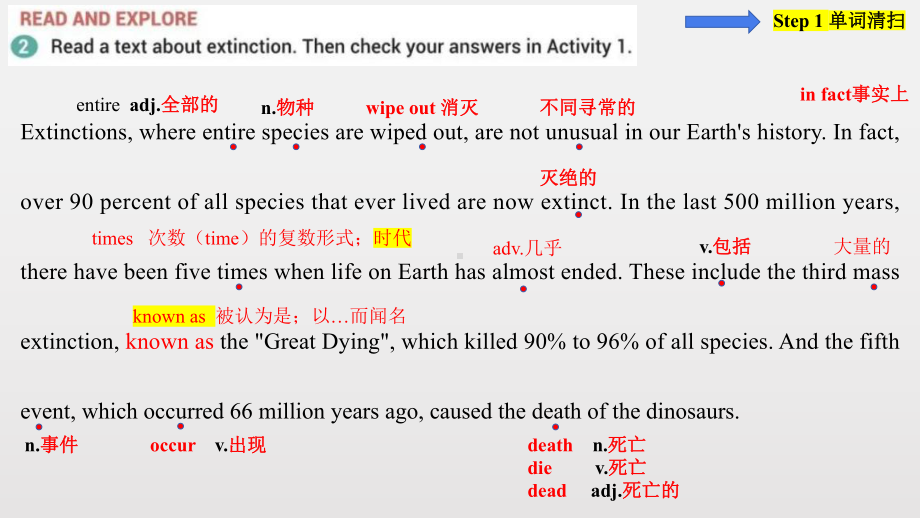 Unit 3 Lesson1 The Sixth Extinction Language Points 课件-（2022）新北师大版《高中英语》选择性必修第一册.pptx_第2页