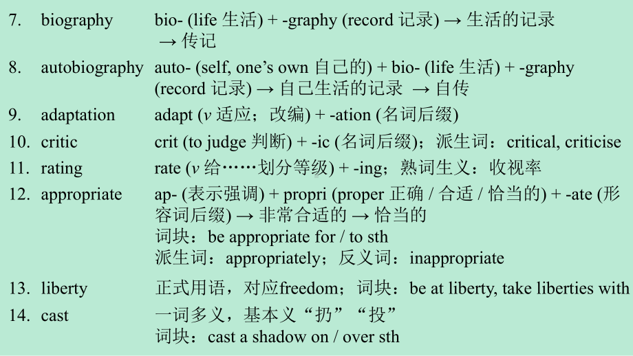 Unit 6 Lesson 1 From Page to Screen 词汇课件-（2022）新北师大版《高中英语》选择性必修第二册.pptx_第3页