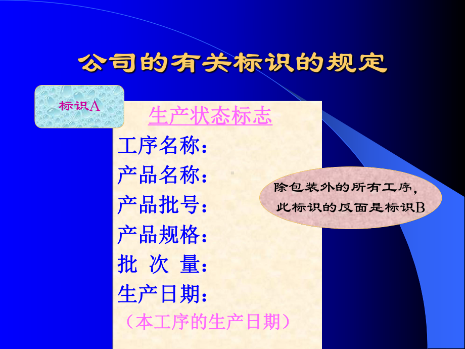 企业培训资料-药品生产现场的标识管理.pptx_第3页